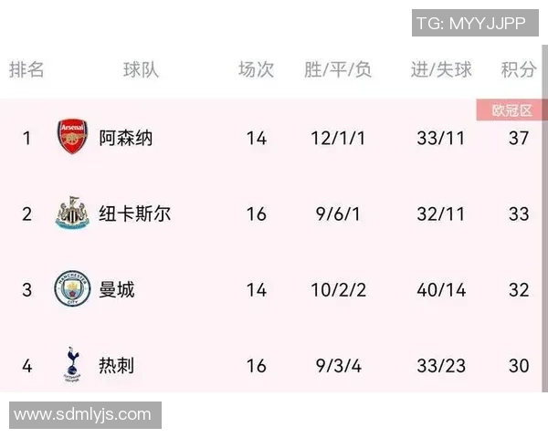 南京排球队强势领跑联赛积分榜以52分稳居第一名