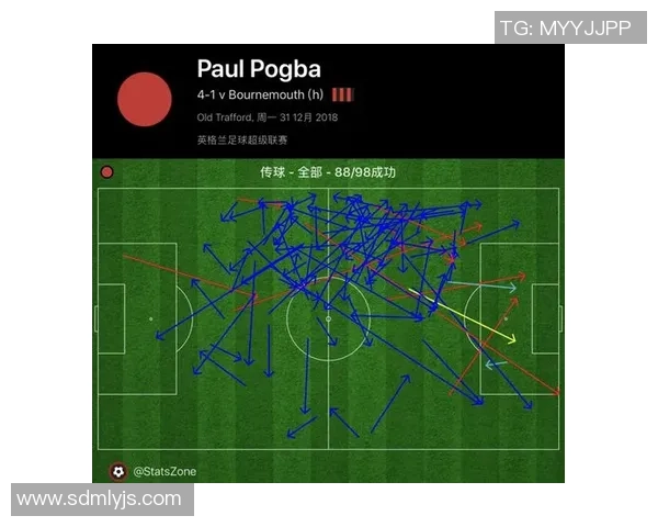 杭州足球队与上海足球队赛后战术分析与复盘探讨