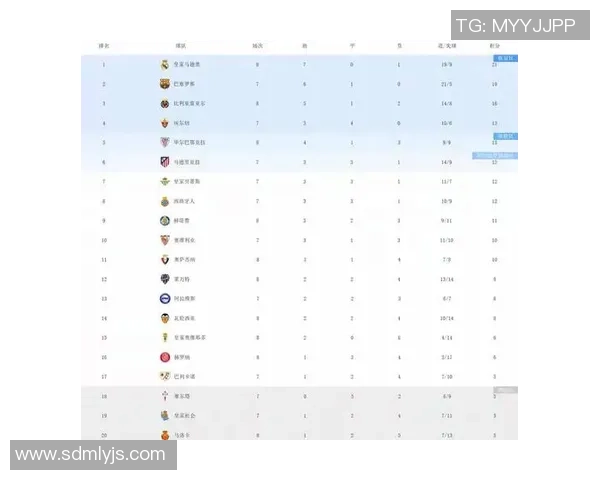 2023年足球明星最新数据排名揭晓谁是足坛之巅的王者 2023年足球明星最新数据排名揭晓谁是足坛之巅的王者