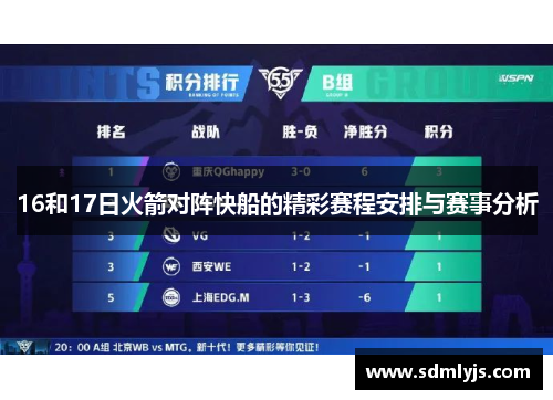 16和17日火箭对阵快船的精彩赛程安排与赛事分析