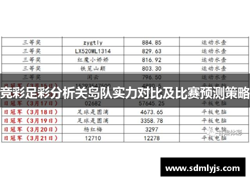 竞彩足彩分析关岛队实力对比及比赛预测策略